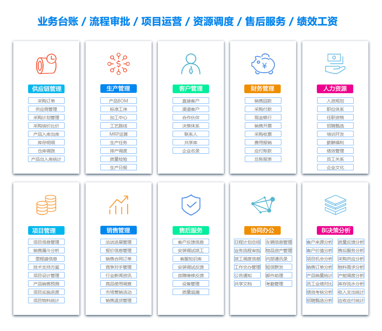 海西OA系统